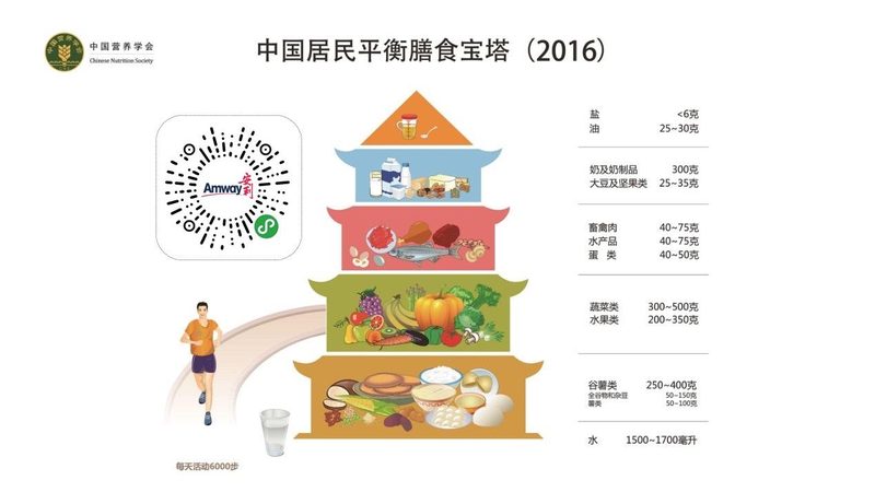 广州保健食品OEM：揭秘十大品牌背后的研发实力与品质保障