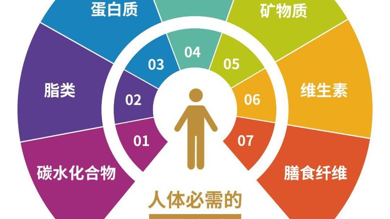 叶黄素护眼灯：揭秘其护眼原理与选购要点