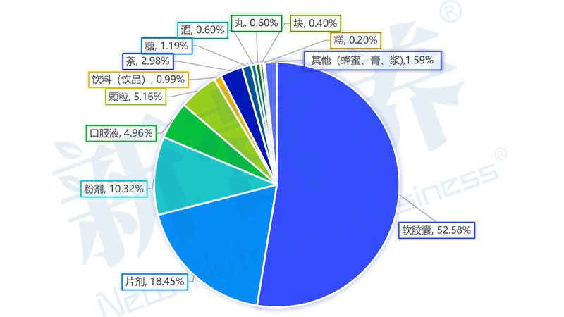 婴儿维生素D3滴剂用量指南：上海育儿师的专业建议