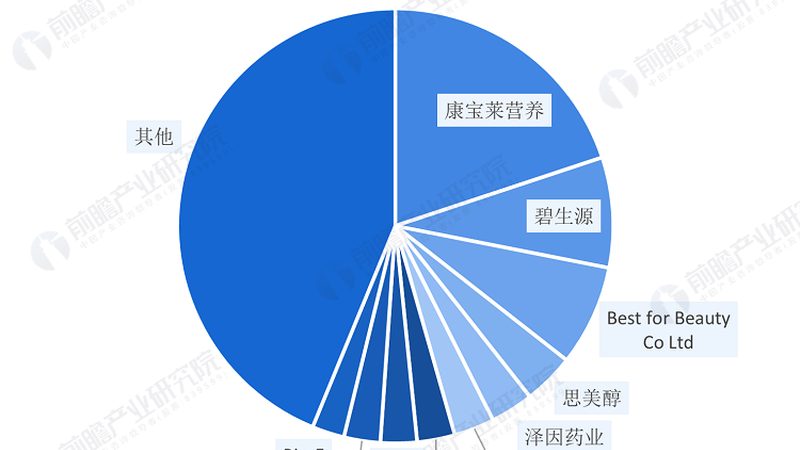固体饮料代加工：揭秘价格背后的秘密
